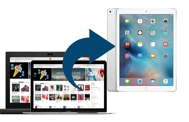 How to transfer purchases from ipad to mac